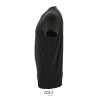 Regent fit