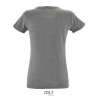 Regent fit women