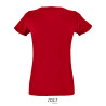 Regent fit women