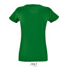 Regent fit women