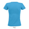 Regent fit women