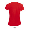 Sporty women
