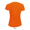 Sporty women