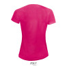 Sporty women