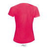 Sporty women