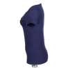 Tempo women 145