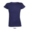 Tempo women 145