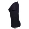 Tempo women 145