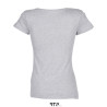 Tempo women 145