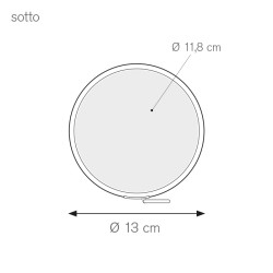 Rolly pn300